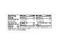 Nutrition facts label for a product, showing 70 calories per serving and soy ingredients.